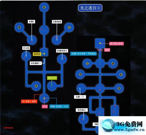 英雄传说空之轨迹3RD图文攻略