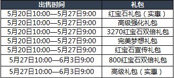 自由篮球5月20日更新内容 胶囊录音机更新