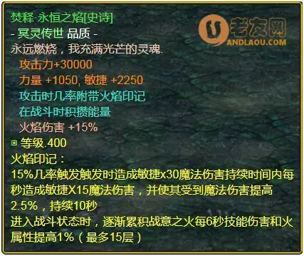 魔兽争霸3《世界rpg》0.68f神射手攻略