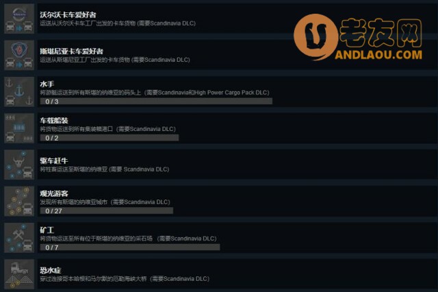 欧洲卡车模拟2《EuroTruckSimulator2》全地图扩展DLC成就解锁攻略