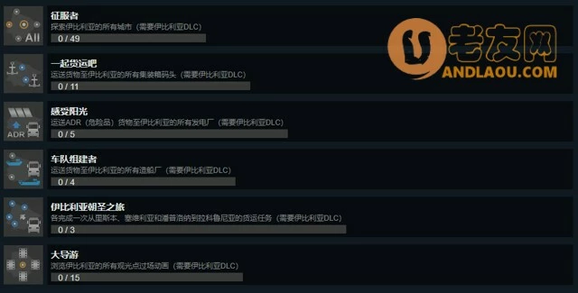 欧洲卡车模拟2《EuroTruckSimulator2》全地图扩展DLC成就解锁攻略