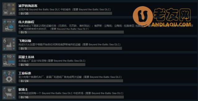 欧洲卡车模拟2《EuroTruckSimulator2》全地图扩展DLC成就解锁攻略