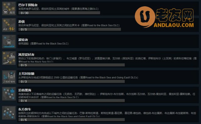 欧洲卡车模拟2《EuroTruckSimulator2》全地图扩展DLC成就解锁攻略