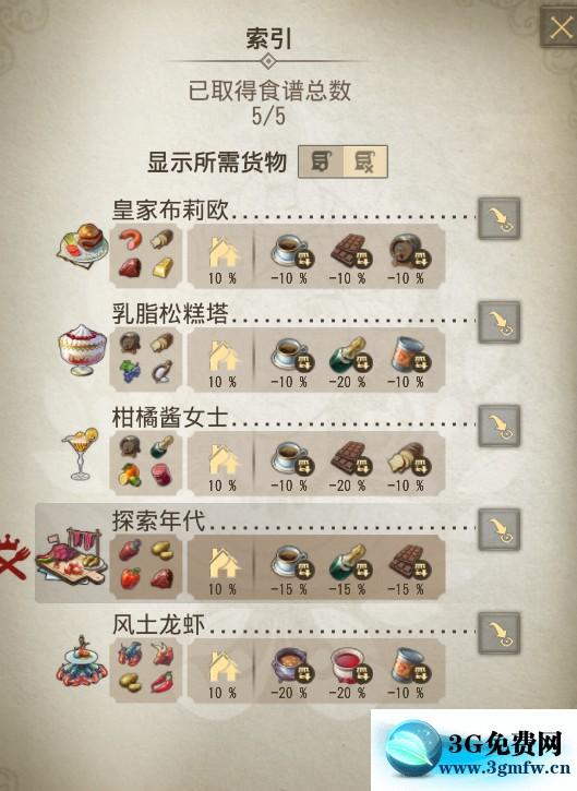 纪元1800《Anno1800》旅游旺季DLC攻略