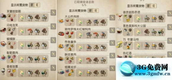 纪元1800《Anno1800》旅游旺季DLC攻略