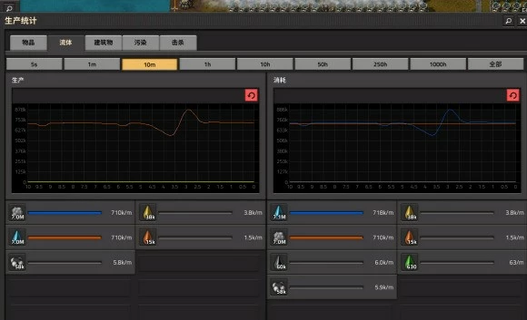 异星工厂《Factorio》核电进阶攻略