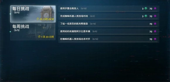 看门狗军团《WatchDogsLegion》挑战任务速刷攻略