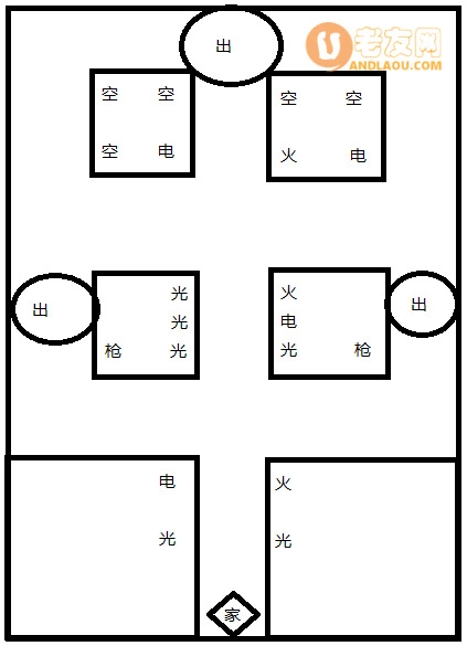 霸略征战经典战役塔防18关攻略