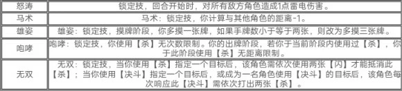 新三国杀龙舟争渡攻略