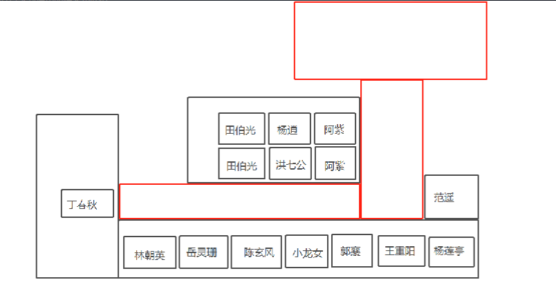 魔兽争霸3《侠乙传》新手攻略