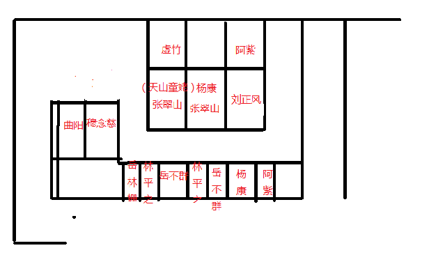 魔兽争霸3《侠乙传》N9零氪阵容搭配攻略