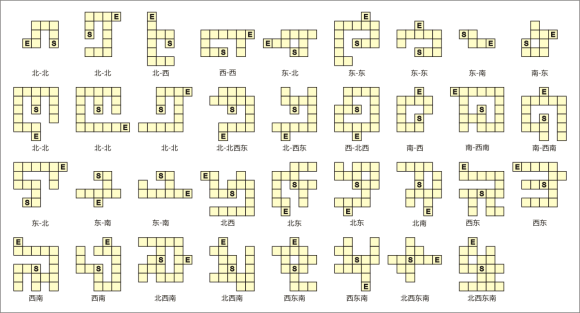 荒野日记孤岛迷路走法攻略