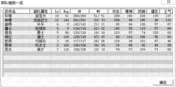 三国志曹操传轩辕录MOD【第29关神魔俱损】攻略