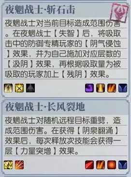 古剑奇谭网络版吉昌废城豪侠难度攻略