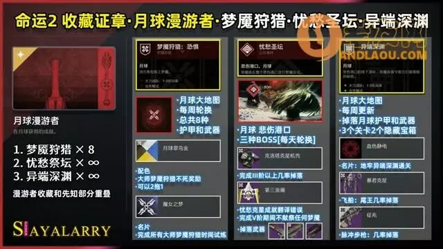 命运2《Destiny2》月球印章称号先知获取攻略