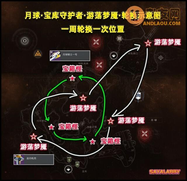 命运2《Destiny2》月球印章称号先知获取攻略