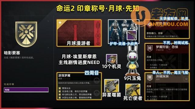 命运2《Destiny2》月球印章称号先知获取攻略