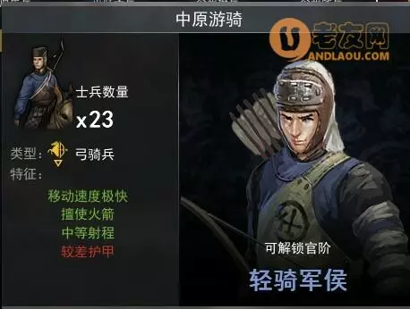 虎豹骑《TigerKnight》入门攻略