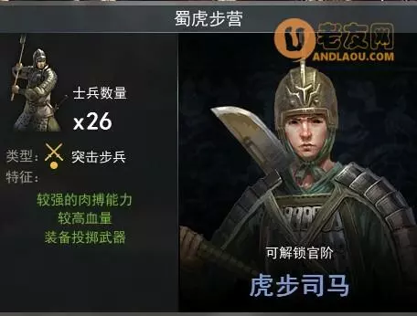 虎豹骑《TigerKnight》入门攻略