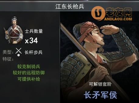 虎豹骑《TigerKnight》入门攻略