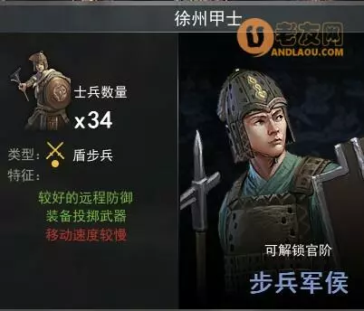 虎豹骑《TigerKnight》入门攻略