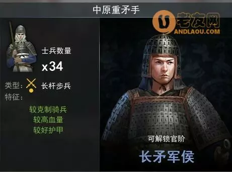 虎豹骑《TigerKnight》入门攻略