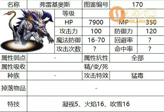 最终幻想2《FF2》秘纹迷宫攻略