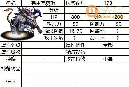 最终幻想2《FF2》秘纹迷宫攻略