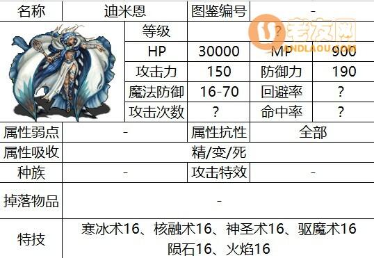 最终幻想2《FF2》秘纹迷宫攻略