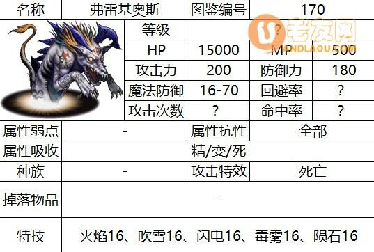 最终幻想2《FF2》秘纹迷宫攻略