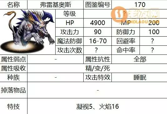 最终幻想2《FF2》秘纹迷宫攻略