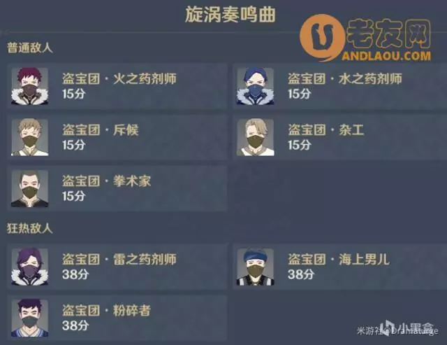 原神《Project》无尽骤战挑战1-7天任务攻略