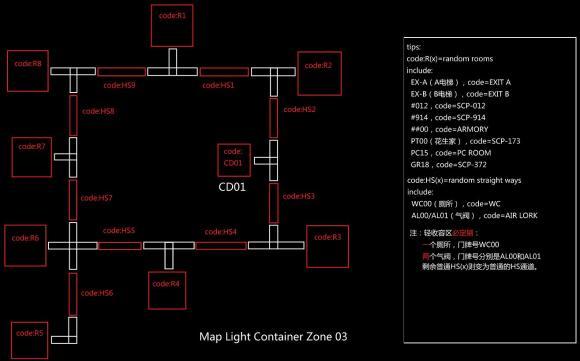 SCP秘密实验室《SCPSecretLaboratory》轻收容区地形模板攻略