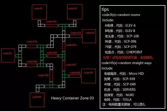 SCP秘密实验室《SCPSecretLaboratory》轻收容区地形模板攻略