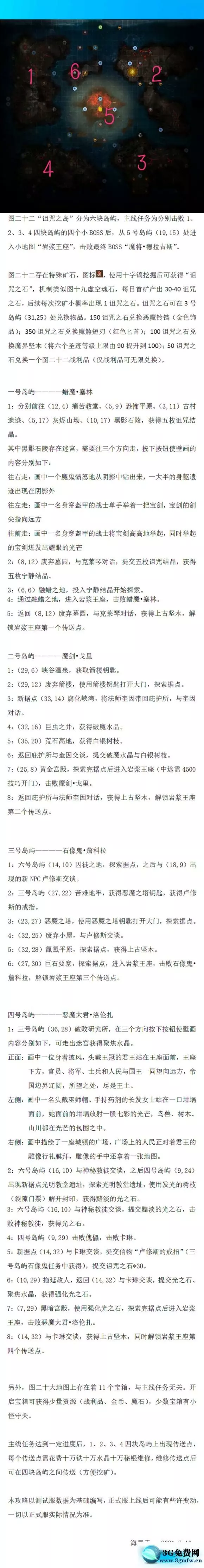 地下城堡2图22开荒低配boss攻略