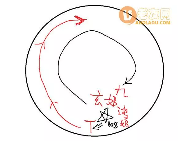 逆水寒OL戚少商的试炼攻略