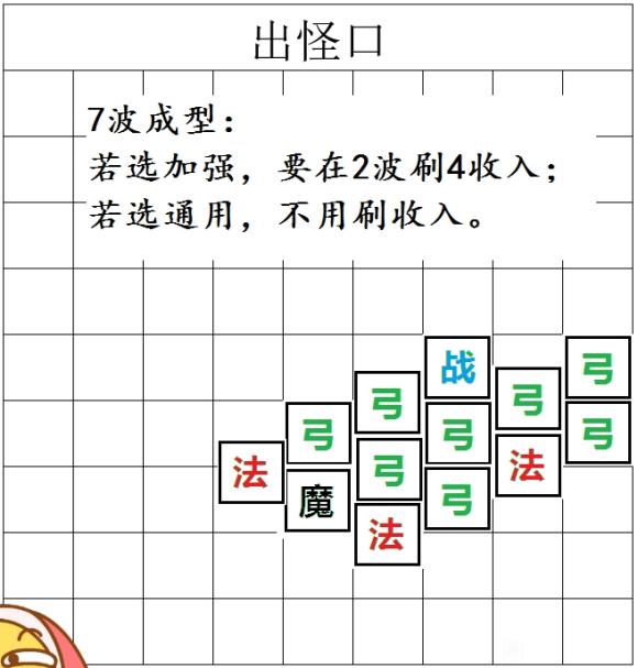 魔兽争霸3《军团战争》暗影魔攻略