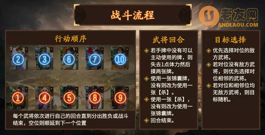 《三国杀十周年》守卫校花活动场新模式攻略