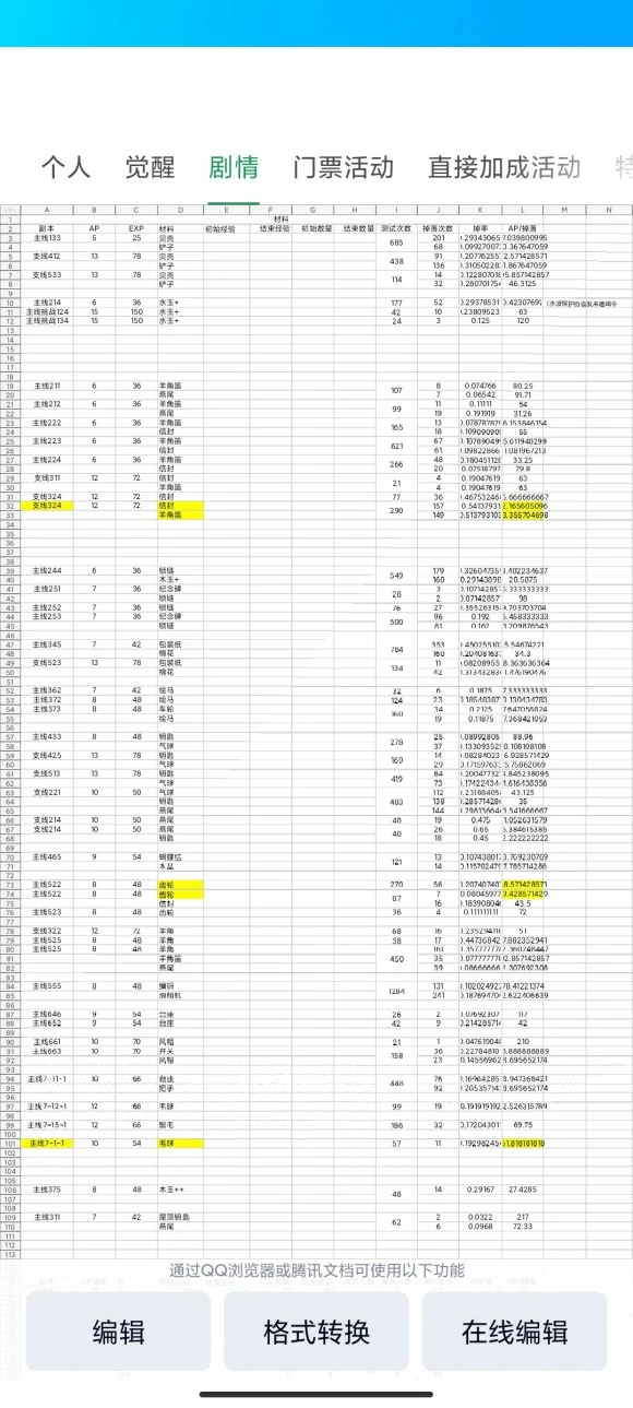 《魔法纪录》游戏详细攻略