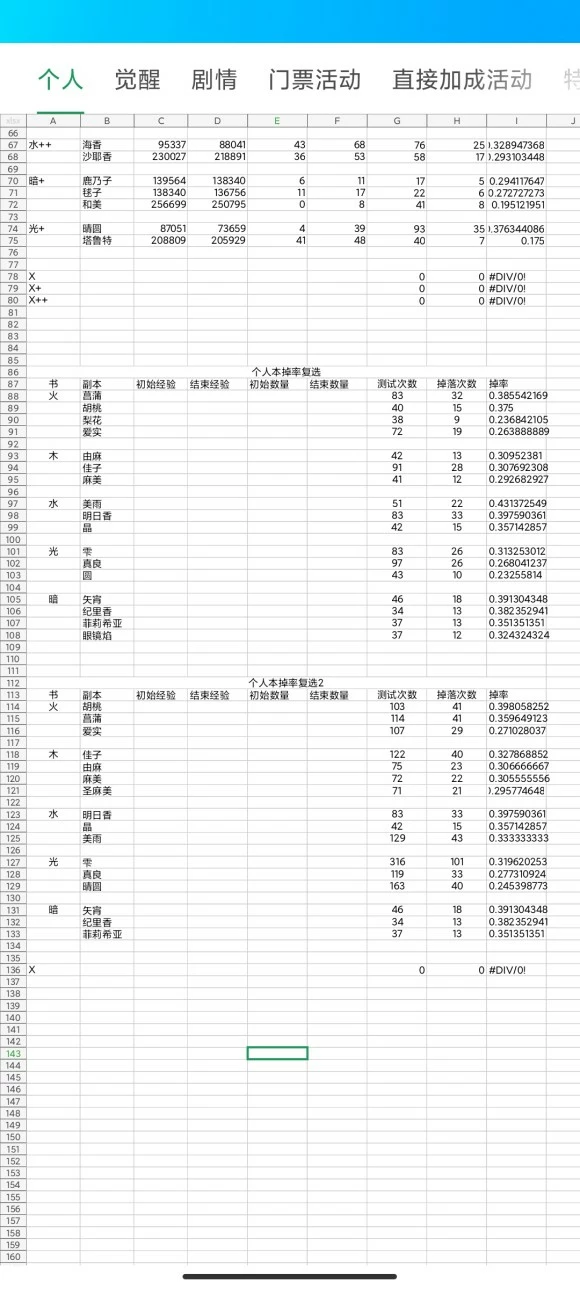 《魔法纪录》游戏详细攻略