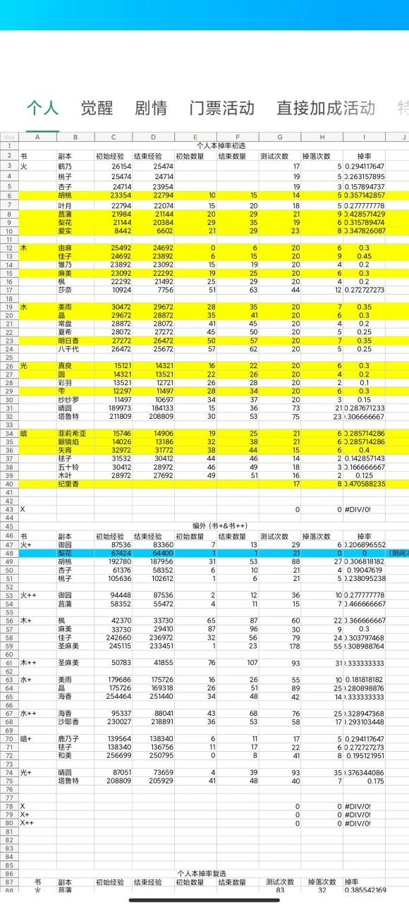 《魔法纪录》游戏详细攻略