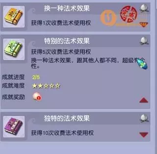 《梦幻西游》成就达成攻略