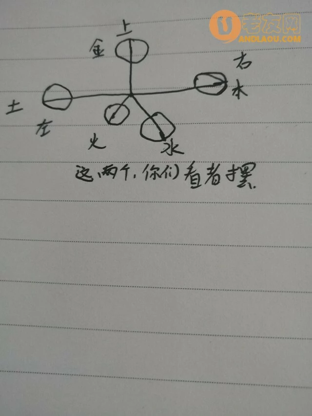 《金字塔之谜》第五关图文攻略