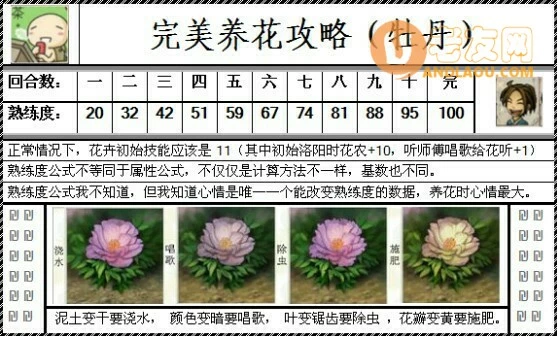 武林群侠传《wulinqunxaizhuan》三城攻略