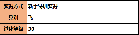 《超级精灵手表》漂浮天使攻略