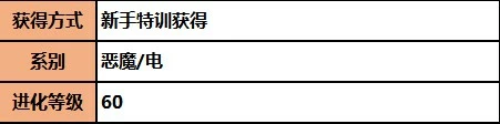 《超级精灵手表》阿蒙拉攻略