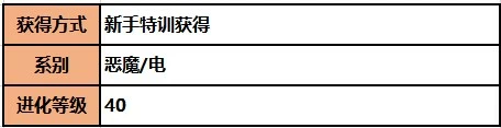 《超级精灵手表》阿蒙攻略