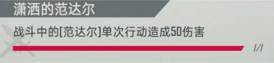 《漫威对决》绘卷成就攻略