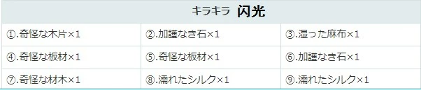 《另一个伊甸》西方外典全地图全收集全隐藏流程攻略