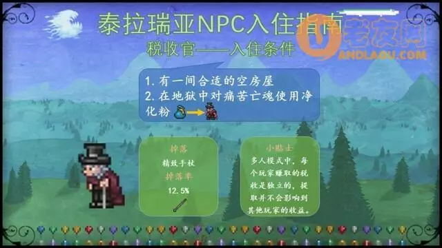 泰拉瑞亚《Terraria》NPC入住攻略